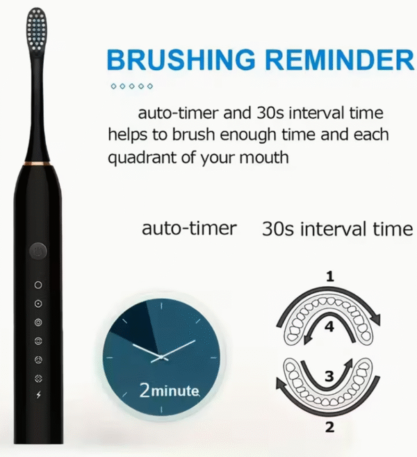 Brosse à Dents Électrique Intelligente à 6 Vitesses