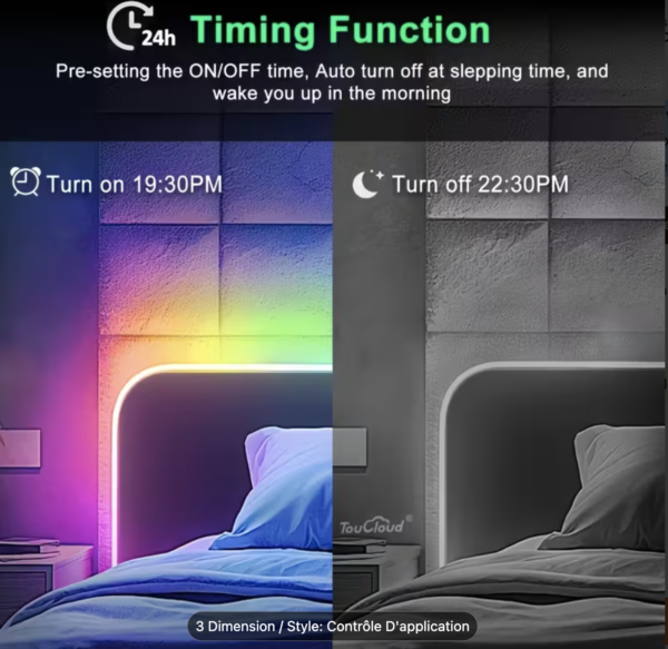 RainbowWave – Néon LED Intelligent à Synchronisation Rythmique