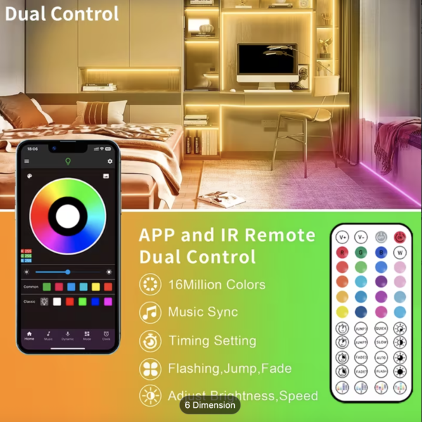 Panorama Light – Bande LED XXL Connectée & Multimodes