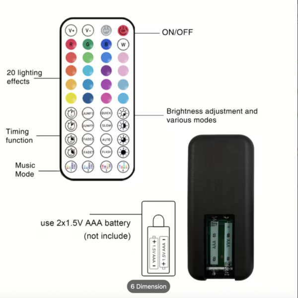 Panorama Light – Bande LED XXL Connectée & Multimodes