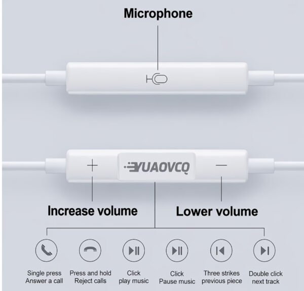 YUAOVCQ Lot de 2 Écouteurs Filaires Intra-Auriculaires Type-C – Son Haute Résolution, Basses Immersives & Microphone HD