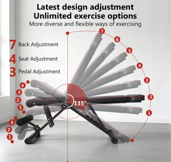 Banc de Musculation Pliable Haute Capacité 300 kg