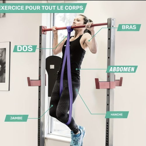 Bandes d'Assistance aux Tractions avec Tension Empilable