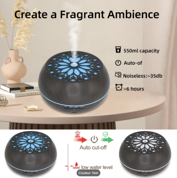 Diffuseur d'Arômes et Humidificateur Soundwave de Grande Capacité