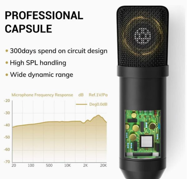 Pack Microphone USB de Studio Professionnel – Avec Bras Articulé, Filtre Anti-Pop & Qualité Audio Supérieure (Podcast, Streaming, Jeu & Chant)