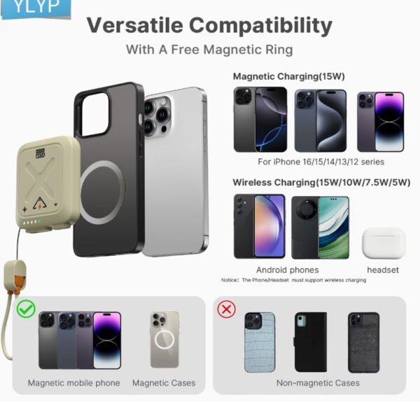 MagSafe YLYP 5000 mAh – Charge Sans Fil 15W, Charge Rapide