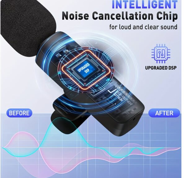 Système Microphone Cravate Sans Fil Universel – Version Simple ou Double Micro, Connexion Multi-Ports (Lightning, USB-C, 3.5 mm) & Réduction de Bruit Active