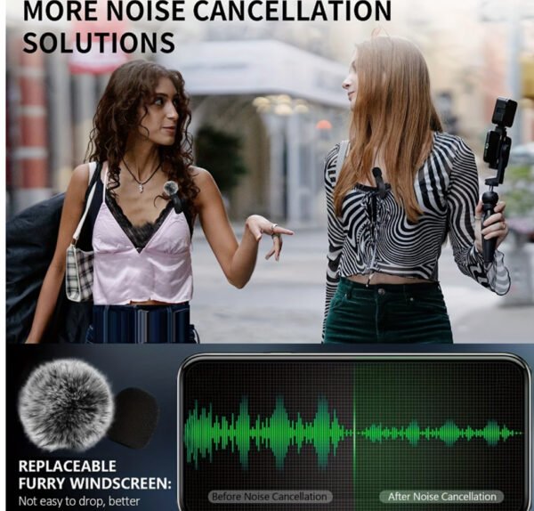 Microphone Cravate Sans Fil HITOZON – Enregistrement USB-C & Sans Fil, Audio en Un Toucher pour Smartphones, Tablettes et Ordinateurs