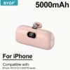 BYGP Mini Chargeur Portable 5000 mAh – Batterie Externe Ultra-Compacte de Poche