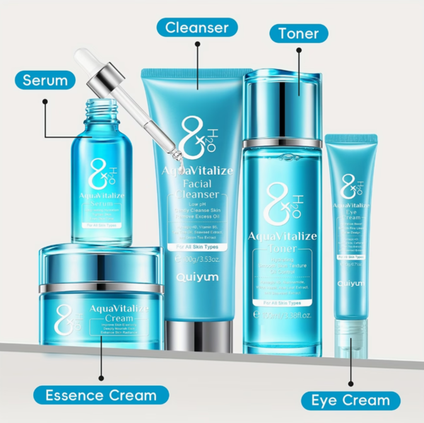 AquaVitalize Coffret Cadeau Soin de la Peau 5 Pièces – Routine Quotidienne Hydratante Hommes & Femmes