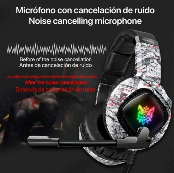Casque Gaming ONIKUMA K19 avec Micro et Éclairage LED