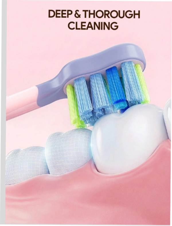 Brosse à Dents Électrique Rechargeable JMMO pour Adultes – Brosse à Dents Étanche avec 8 Têtes de Brosse Souples, Batterie Longue Autonomie & Recharge USB pour Maison et Voyage
